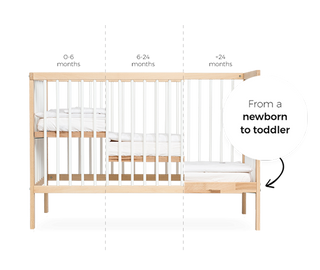 Mini Cot Bed Essential Drawer Bundle 5 in 1 - White Beech - Mokee