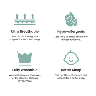 Mokee Air - Luxury Breathable Mattress (140 x 70) - Mokee