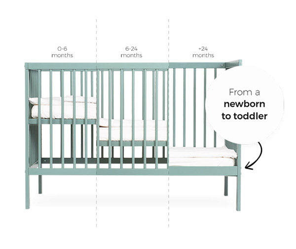 Mini Cotbed Stone Teal 120x60 Mokee